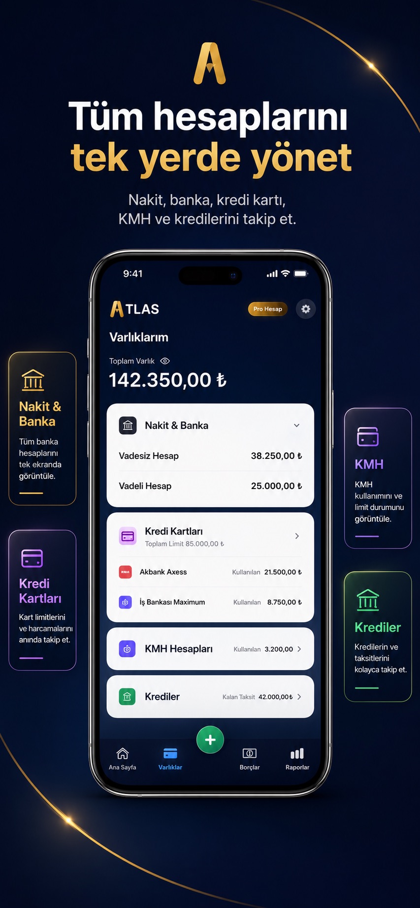 Atlas Finans hesaplar ve finansal ürünler