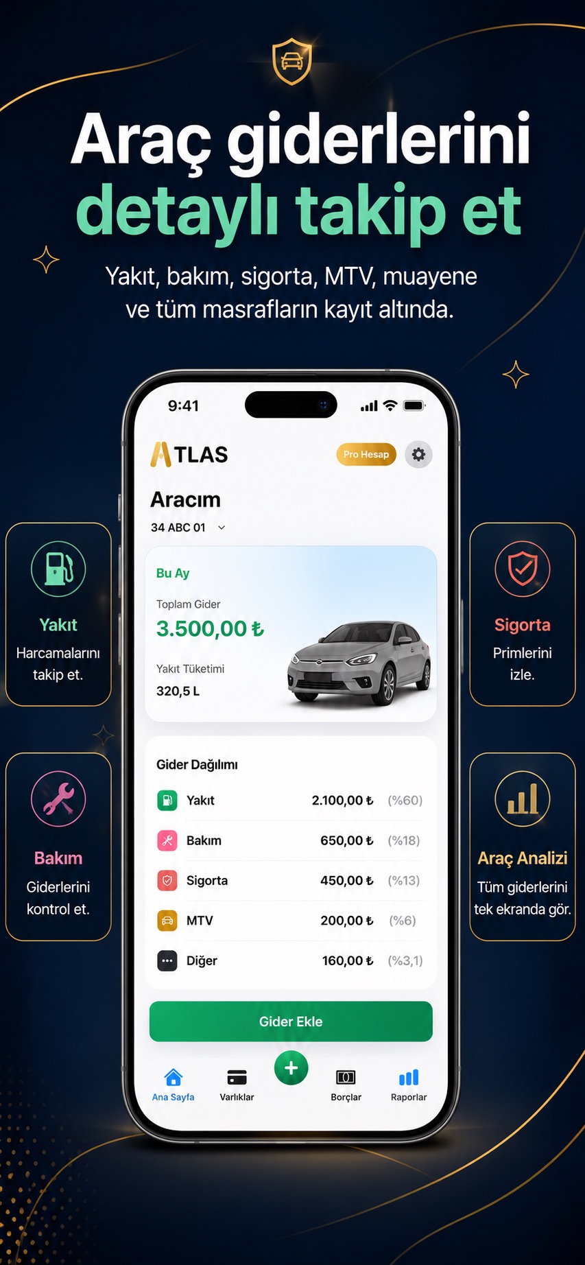 Atlas Finans araç giderleri takibi